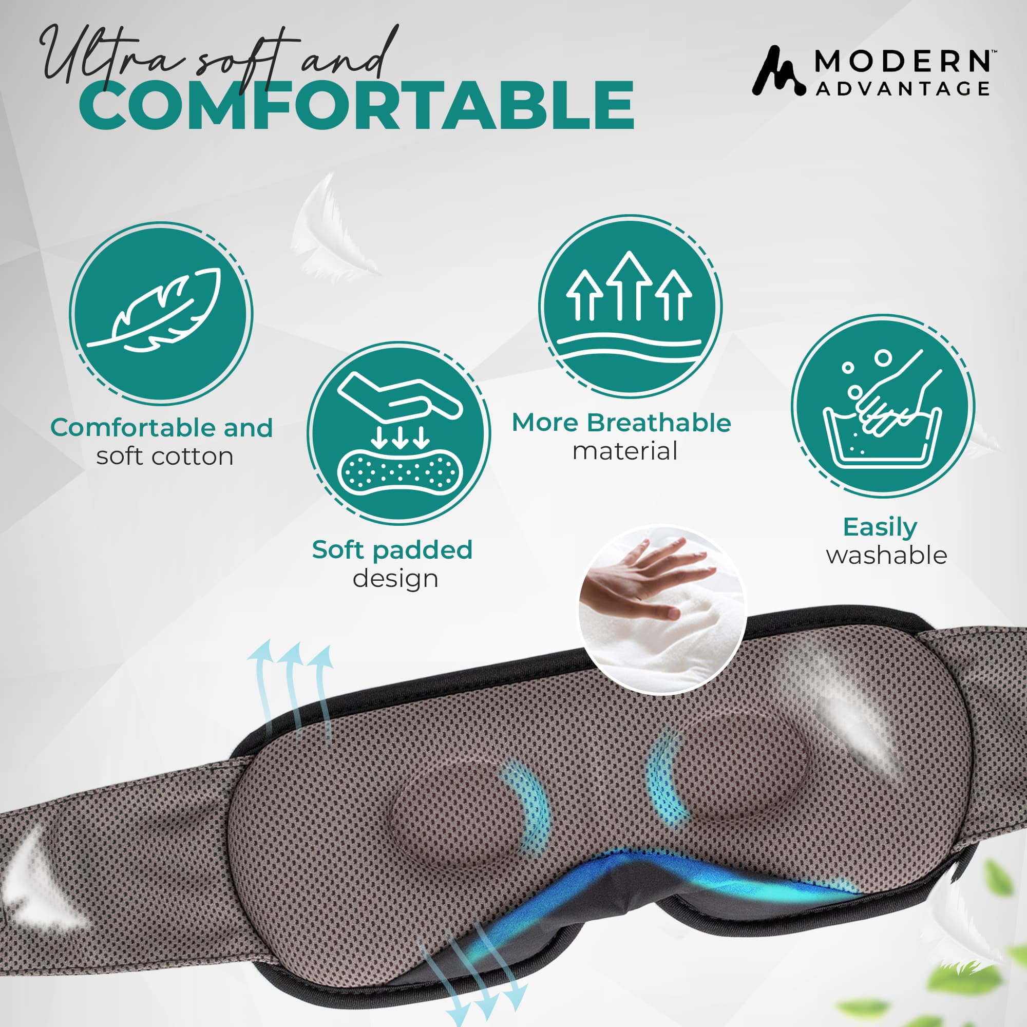 ZenMask Sleep Mask Ultra Comfortable, Light Blocking Sleep